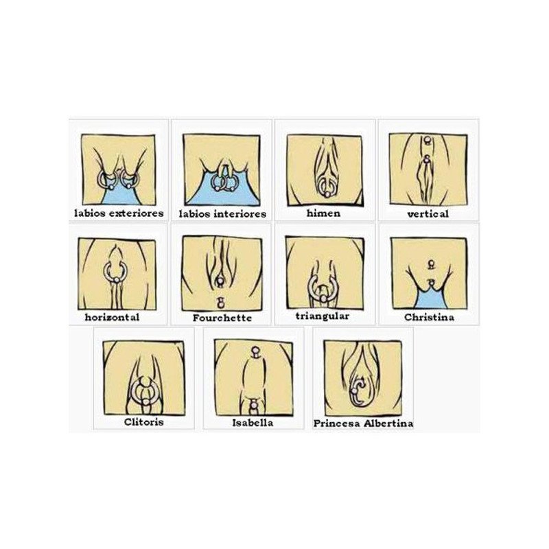 Piercing Rook / Íntimo Genital - Christina - 18INT01